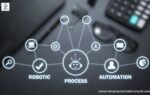 Smart workflow automation trends transforming business processes in 2026