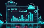 AWS SageMaker machine learning workflow for model training, deployment, and monitoring