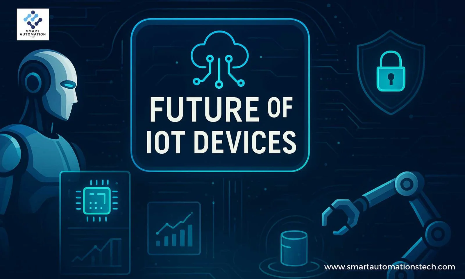 Future IoT devices and emerging Internet of Things trends